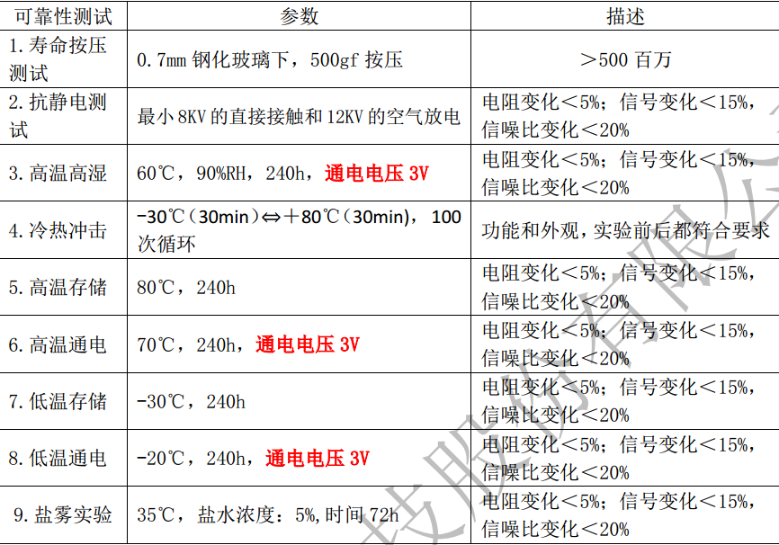 QQ截图20190212102828.png