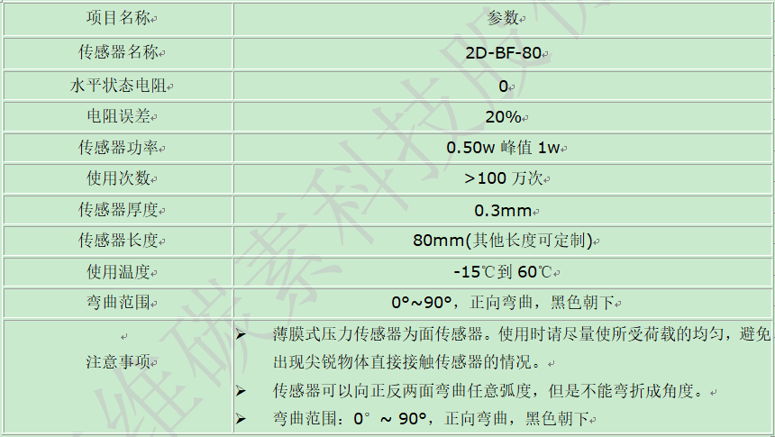 QQ截图20190222104759.png